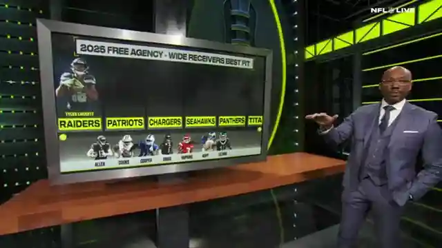 minnesota-vikings-offseason-update-key-signings-and-departures