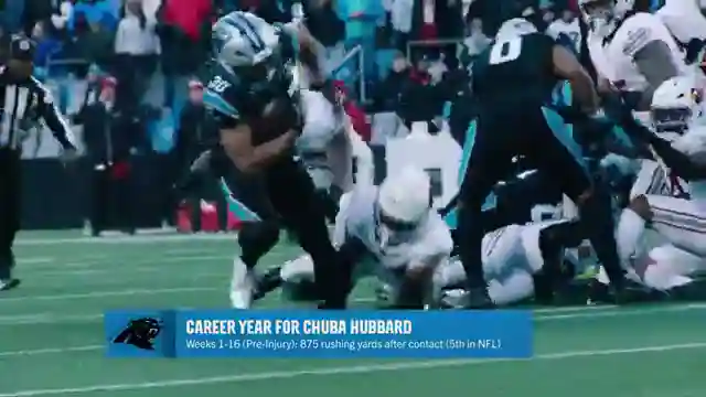 bryce-youngs-evolution-insights-from-greg-coel-on-carolina-panthers