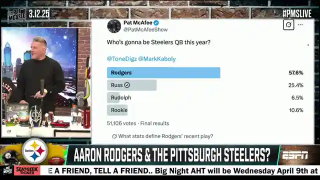 pittsburgh-football-debate-rodgers-vs-wilson-and-mccarthys-future
