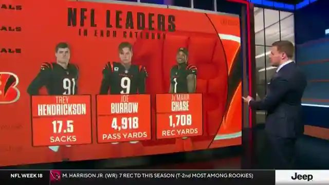 cincinnati-bengals-balancing-offense-and-defense-for-success