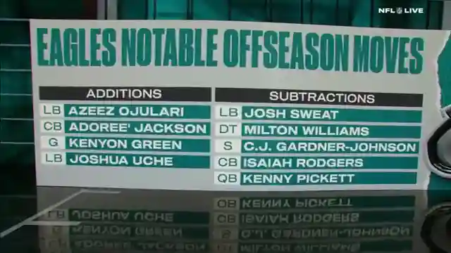 nfl-offseason-updates-eagles-retire-graham-bengals-sign-chase-higgins