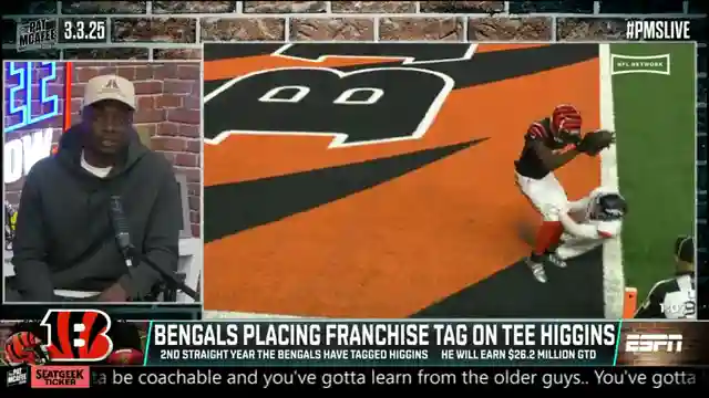 cincinnati-bengals-franchise-tag-t-higgins-for-second-year-uncertainty-ahead