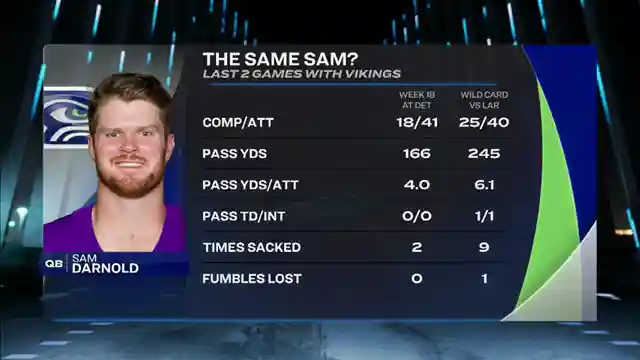 seattle-seahawks-sign-sam-darnold-strategic-shift-in-team-dynamics